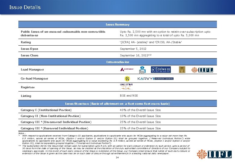 Issue Details Issue Summary Public Issue of un-secured redeemable non-convertible debentures Upto Rs. 2,