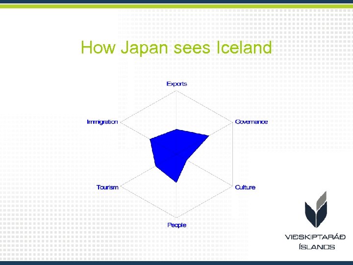 How Japan sees Iceland 