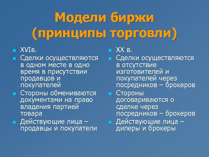 Модели биржи (принципы торговли) n n XVIв. Сделки осуществляются в одном месте в одно