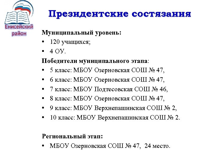 Президентские состязания Муниципальный уровень: • 120 учащихся; • 4 ОУ. Победители муниципального этапа: •
