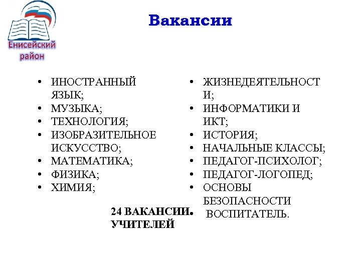 Вакансии • ИНОСТРАННЫЙ ЯЗЫК; • МУЗЫКА; • ТЕХНОЛОГИЯ; • ИЗОБРАЗИТЕЛЬНОЕ ИСКУССТВО; • МАТЕМАТИКА; •