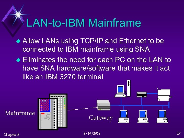 LAN-to-IBM Mainframe u Allow LANs using TCP/IP and Ethernet to be connected to IBM