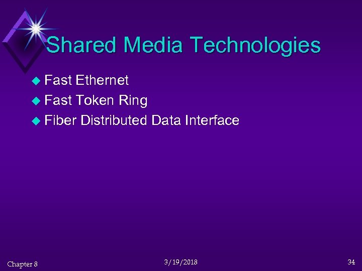 Shared Media Technologies u Fast Ethernet u Fast Token Ring u Fiber Distributed Data