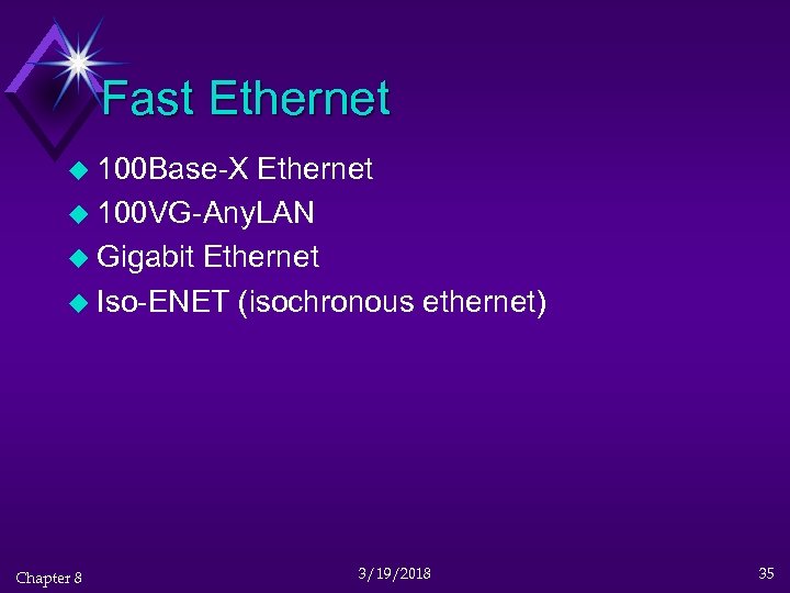 Fast Ethernet u 100 Base-X Ethernet u 100 VG-Any. LAN u Gigabit Ethernet u