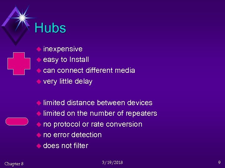 Hubs u inexpensive u easy to Install u can connect different media u very