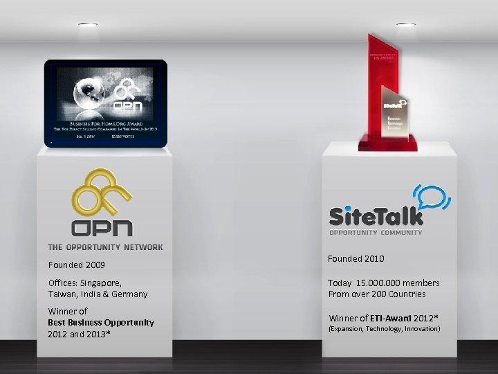 Founded 2009 Founded 2010 Offices: Singapore, Taiwan, India & Germany Today 15. 000 members