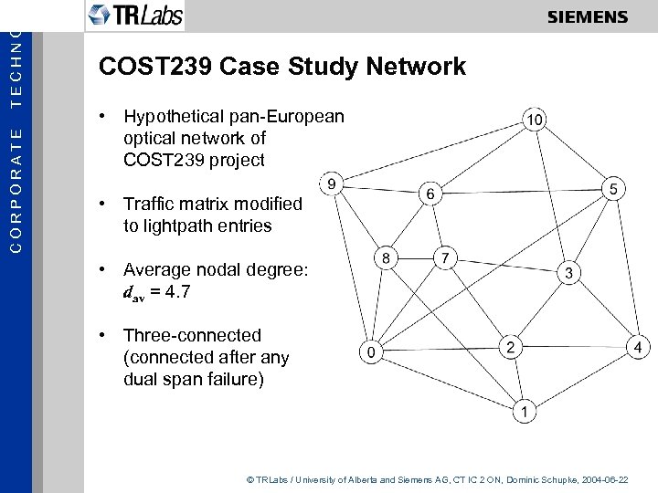 TECHNOL CORPORATE COST 239 Case Study Network • Hypothetical pan-European optical network of COST