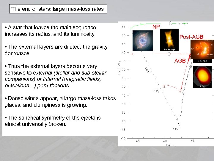 The end of stars: large mass-loss rates • A star that leaves the main