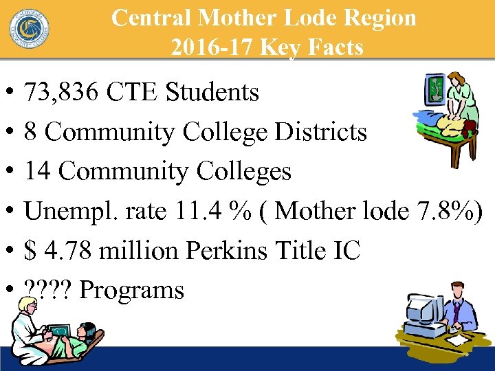 Central Mother Lode Region 2016 -17 Key Facts • • • 73, 836 CTE