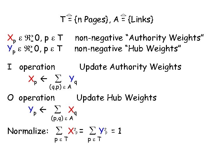 T = {n Pages}, A = {Links} Xp > 0, p T Yp >