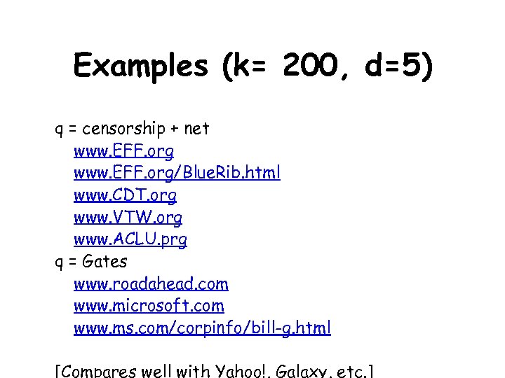 Examples (k= 200, d=5) q = censorship + net www. EFF. org/Blue. Rib. html
