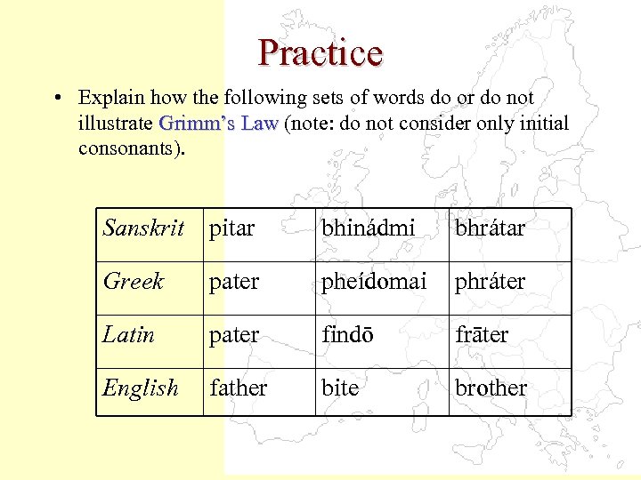 Practice • Explain how the following sets of words do or do not illustrate