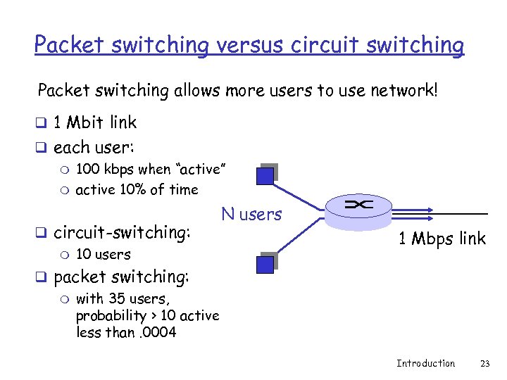 Packet switching versus circuit switching Packet switching allows more users to use network! q