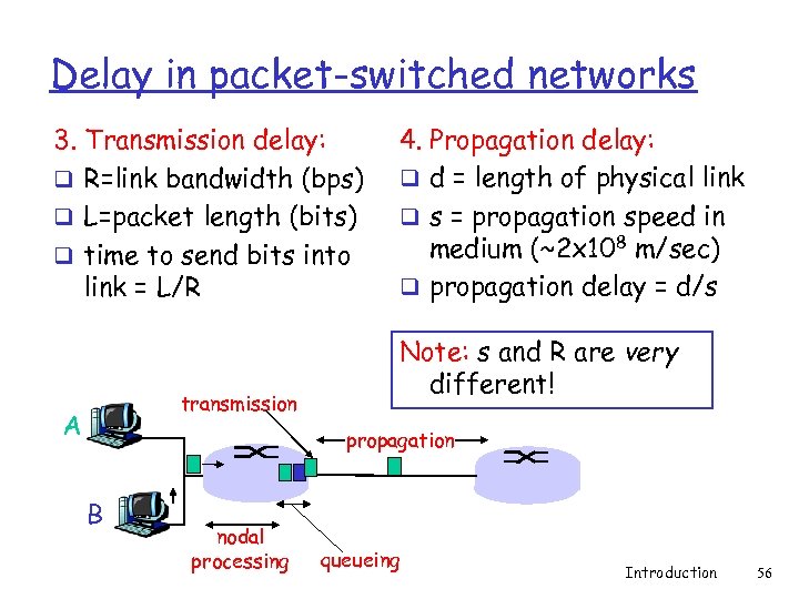 Delay in packet-switched networks 3. Transmission delay: q R=link bandwidth (bps) q L=packet length