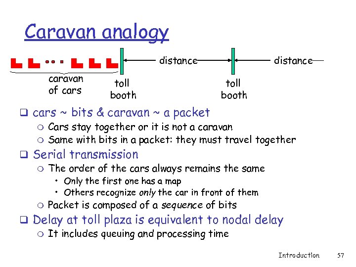 Caravan analogy distance caravan of cars toll booth distance toll booth q cars ~