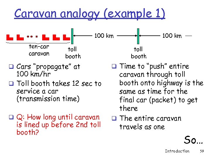 Caravan analogy (example 1) 100 km ten-car caravan toll booth q Cars “propagate” at