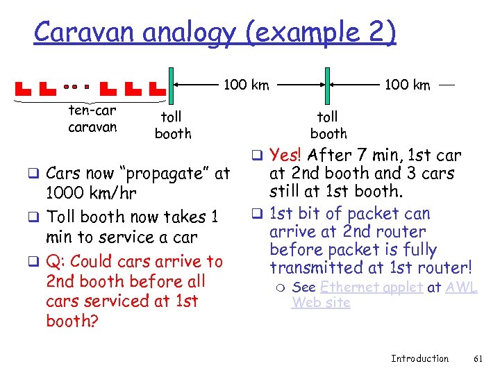 Caravan analogy (example 2) 100 km ten-car caravan 100 km toll booth q Cars