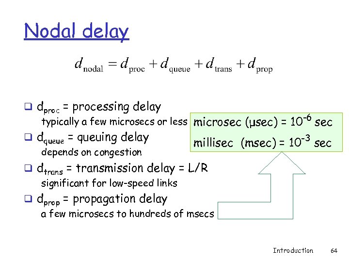 Nodal delay q dproc = processing delay typically a few microsecs or less microsec