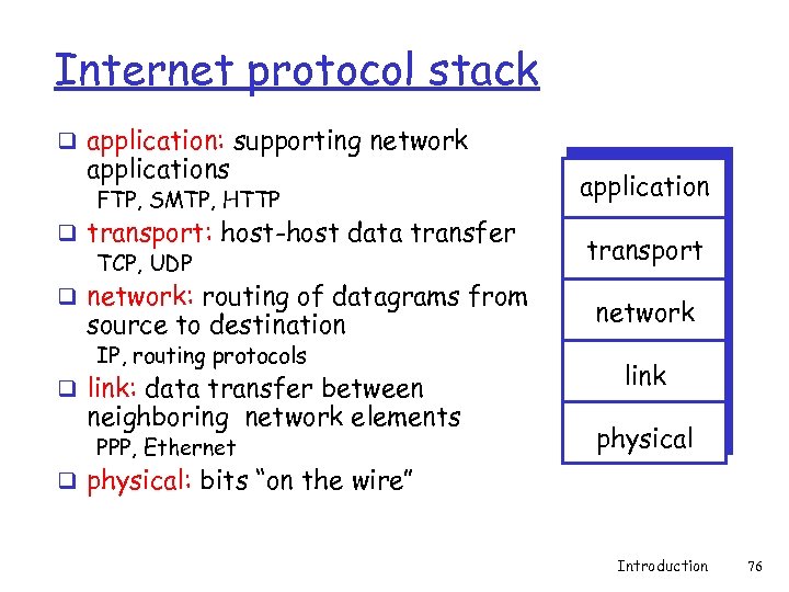 Internet protocol stack q application: supporting network applications FTP, SMTP, HTTP q transport: host-host