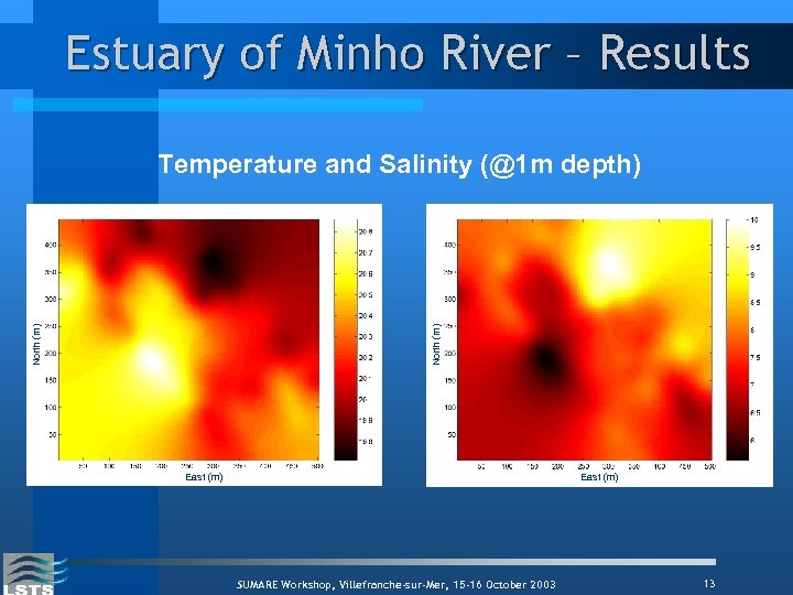 Estuary of Minho River – Results North (m) Temperature and Salinity (@1 m depth)