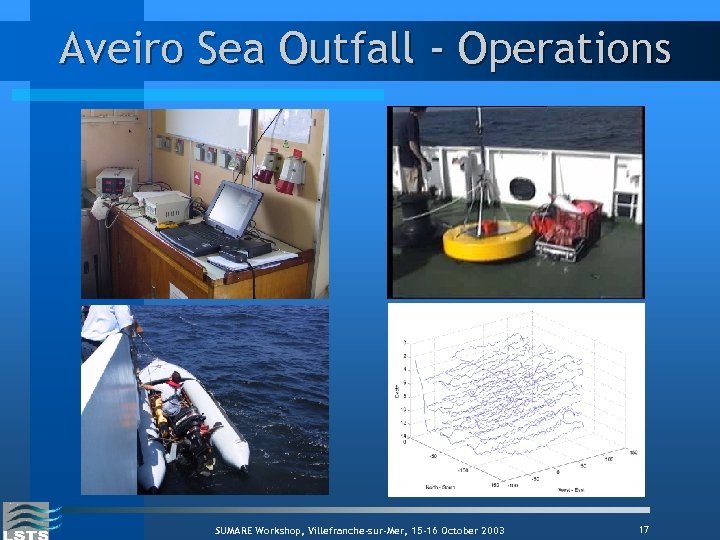 Aveiro Sea Outfall - Operations SUMARE Workshop, Villefranche-sur-Mer, 15 -16 October 2003 17 
