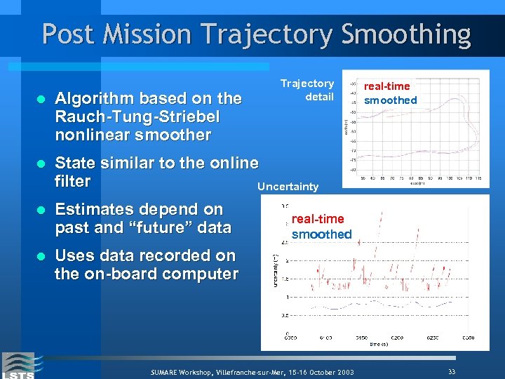 Post Mission Trajectory Smoothing Trajectory detail l Algorithm based on the Rauch-Tung-Striebel nonlinear smoother
