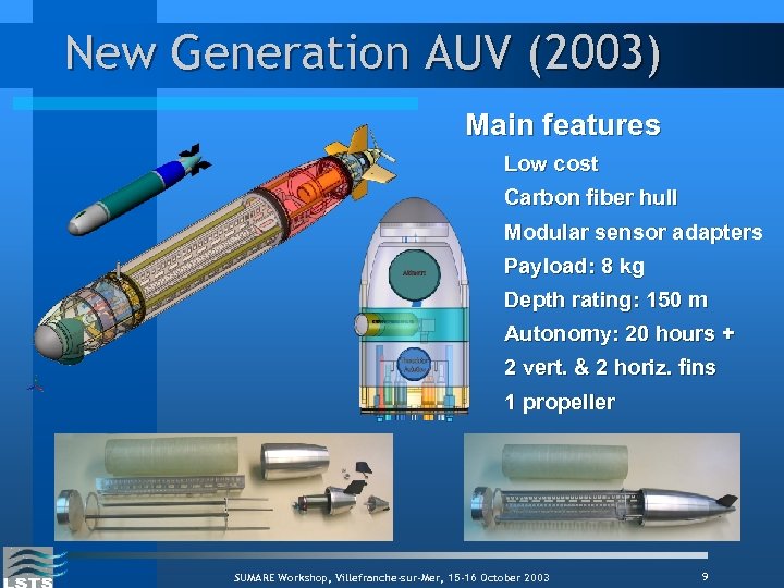 New Generation AUV (2003) Main features Low cost Carbon fiber hull Modular sensor adapters
