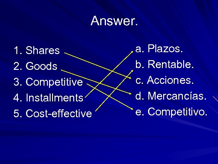Answer. 1. Shares 2. Goods 3. Competitive 4. Installments 5. Cost-effective a. Plazos. b.