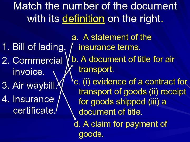 Match the number of the document with its definition on the right. a. A