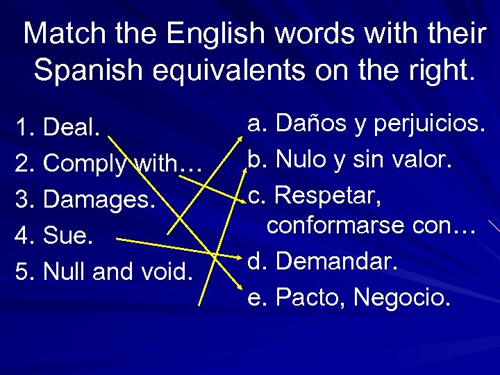 Match the English words with their Spanish equivalents on the right. 1. Deal. 2.