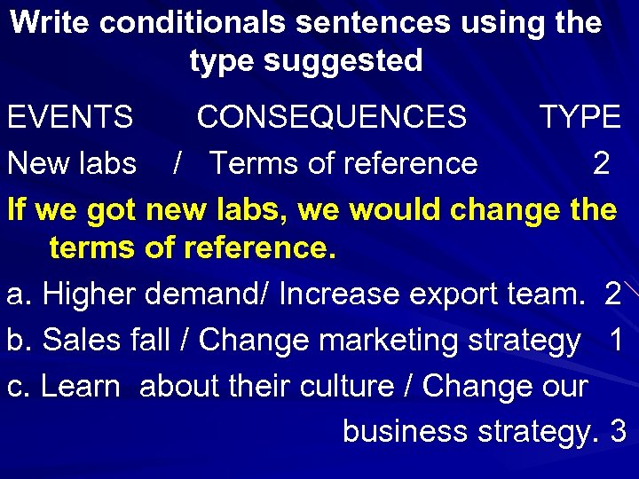 Write conditionals sentences using the type suggested EVENTS CONSEQUENCES TYPE New labs / Terms