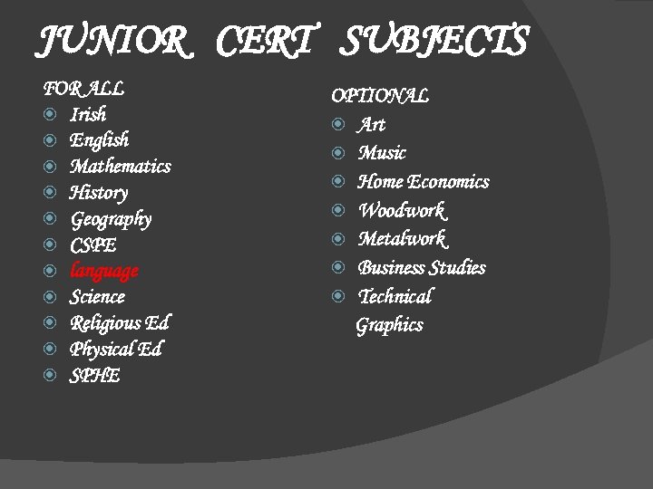 JUNIOR CERT SUBJECTS FOR ALL Irish English Mathematics History Geography CSPE language Science Religious