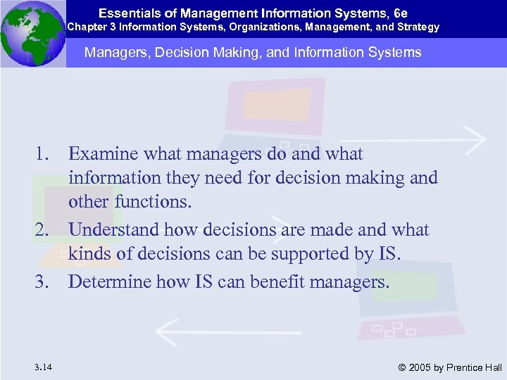 Essentials of Management Information Systems, 6 e Chapter 3 Information Systems, Organizations, Management, and