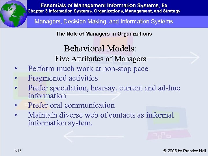 Essentials of Management Information Systems, 6 e Chapter 3 Information Systems, Organizations, Management, and