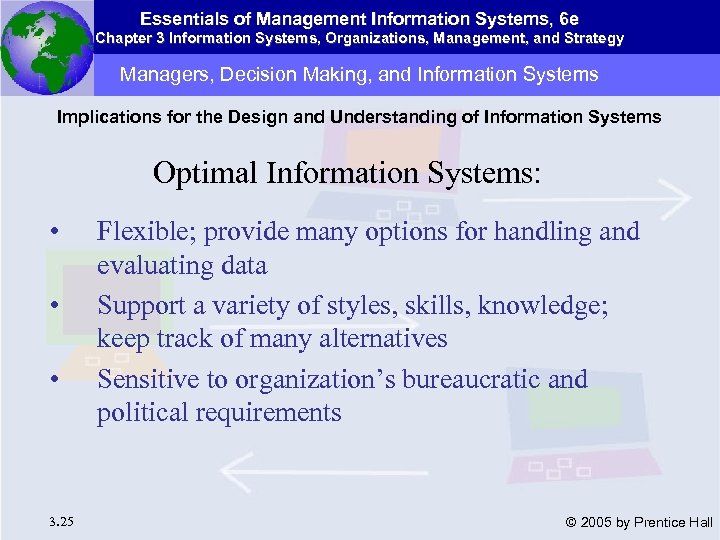 Essentials of Management Information Systems, 6 e Chapter 3 Information Systems, Organizations, Management, and