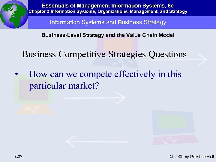 Essentials of Management Information Systems, 6 e Chapter 3 Information Systems, Organizations, Management, and