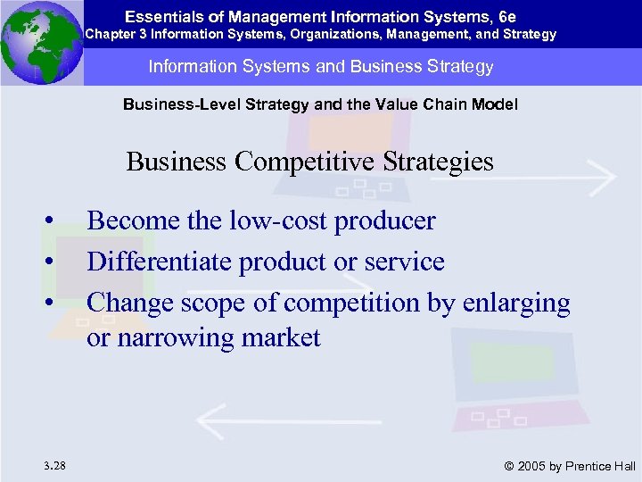 Essentials of Management Information Systems, 6 e Chapter 3 Information Systems, Organizations, Management, and