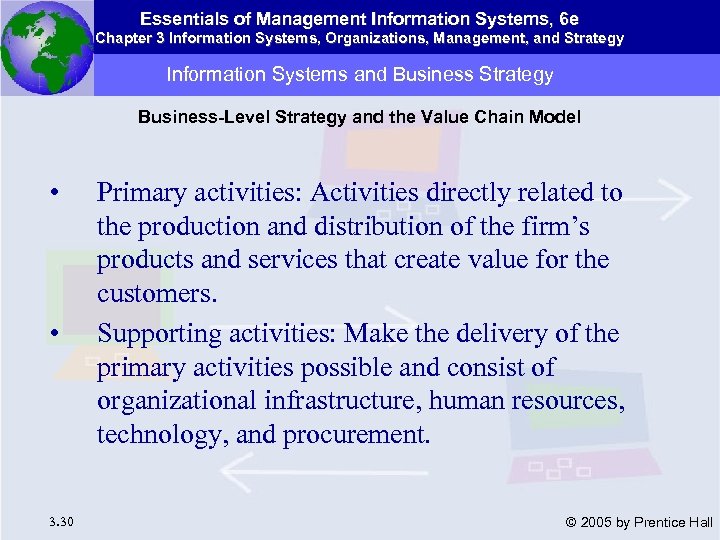 Essentials of Management Information Systems, 6 e Chapter 3 Information Systems, Organizations, Management, and