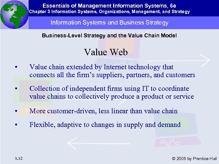 Essentials of Management Information Systems, 6 e Chapter 3 Information Systems, Organizations, Management, and