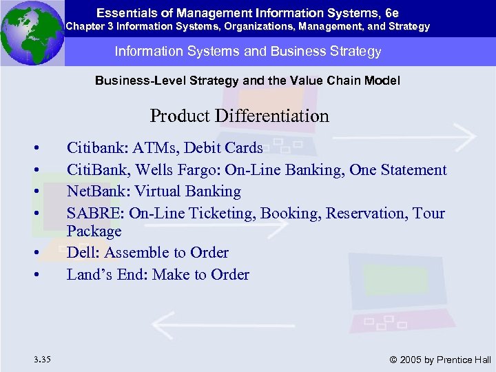 Essentials of Management Information Systems, 6 e Chapter 3 Information Systems, Organizations, Management, and