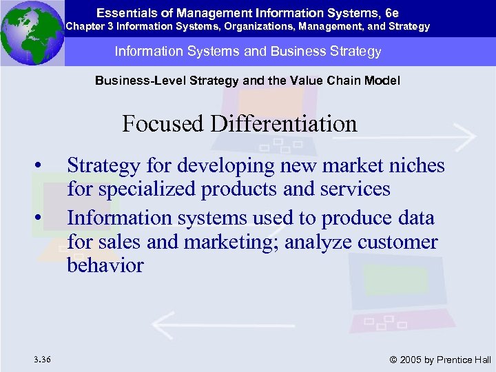 Essentials of Management Information Systems, 6 e Chapter 3 Information Systems, Organizations, Management, and