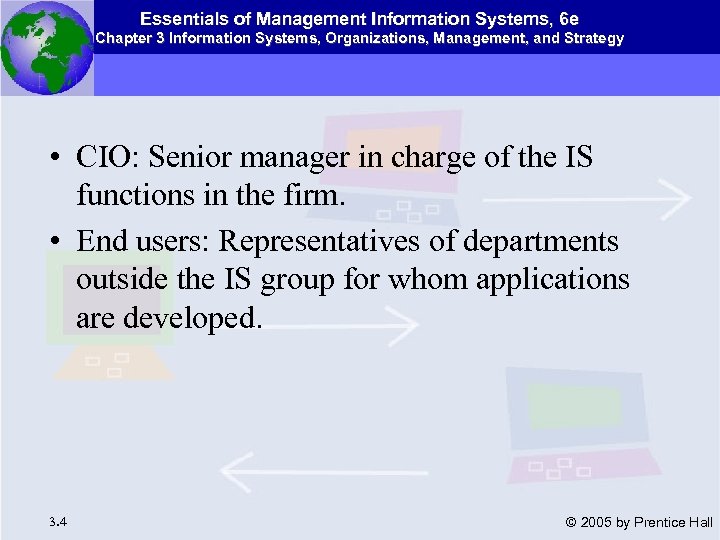 Essentials of Management Information Systems, 6 e Chapter 3 Information Systems, Organizations, Management, and