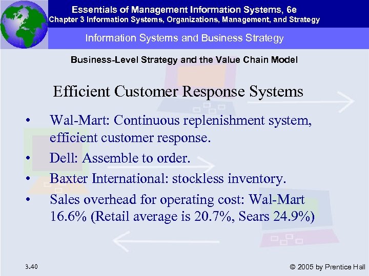 Essentials of Management Information Systems, 6 e Chapter 3 Information Systems, Organizations, Management, and