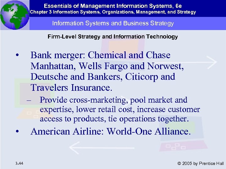 Essentials of Management Information Systems, 6 e Chapter 3 Information Systems, Organizations, Management, and