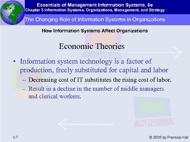 Essentials of Management Information Systems, 6 e Chapter 3 Information Systems, Organizations, Management, and