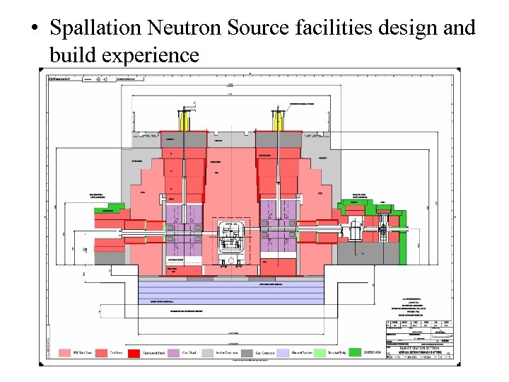  • Spallation Neutron Source facilities design and build experience 