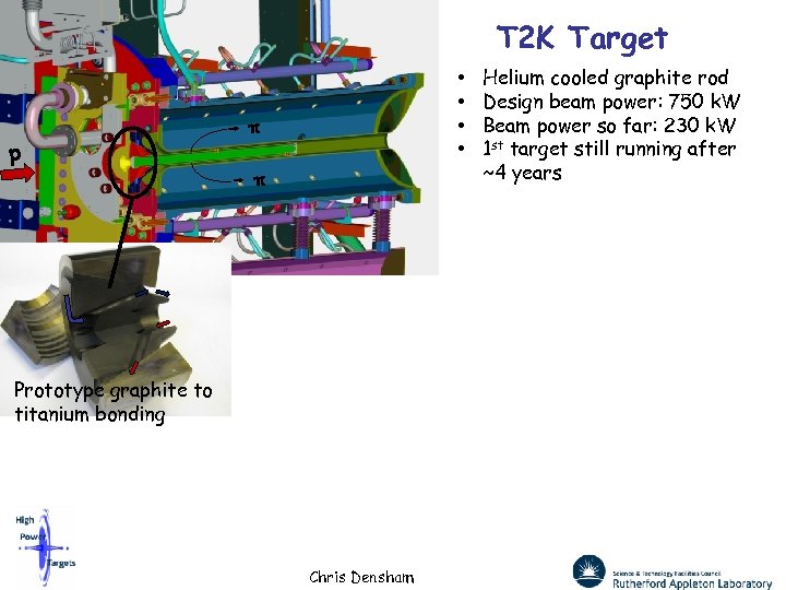 T 2 K Target p • • π π Prototype graphite to titanium bonding