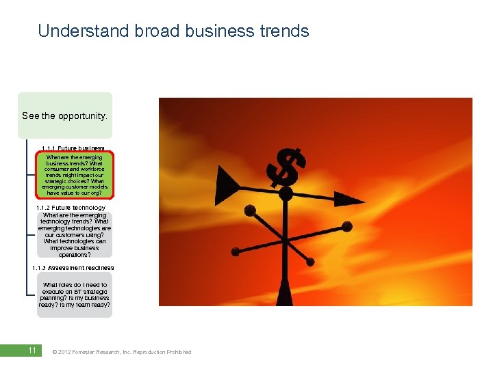 Understand broad business trends See the opportunity. 1. 1. 1 Future business Set the