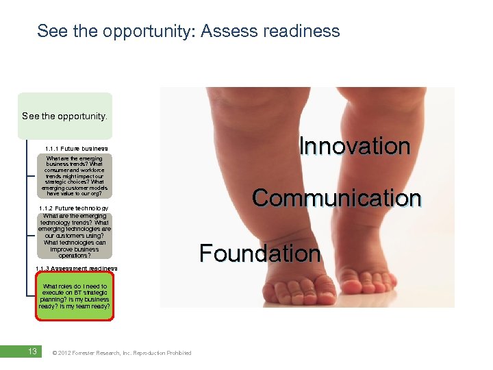 See the opportunity: Assess readiness See the opportunity. Set the strategy Execute the strategy