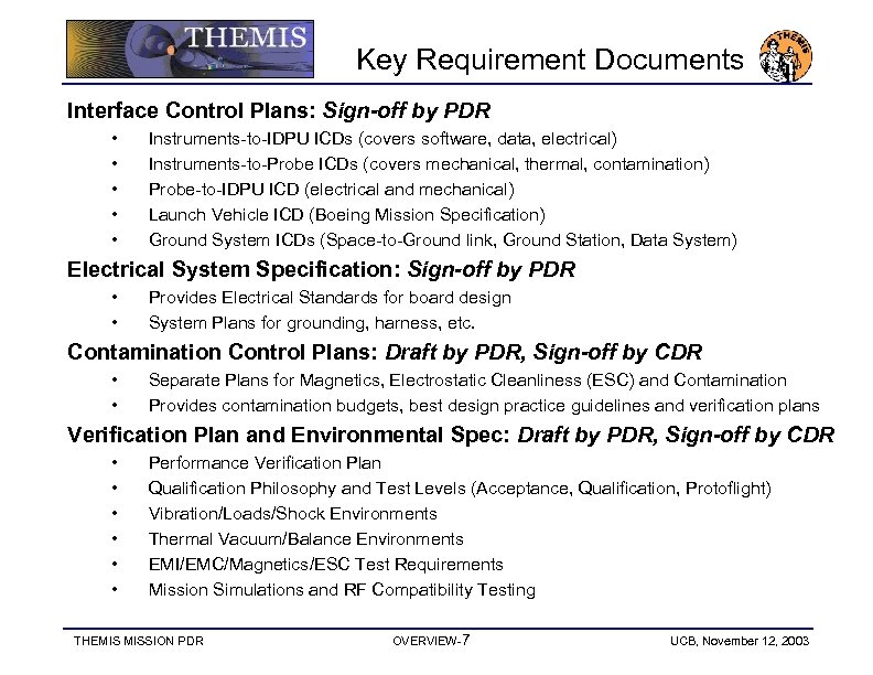 Key Requirement Documents Interface Control Plans: Sign-off by PDR • • • Instruments-to-IDPU ICDs